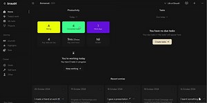 Understanding productivity metrics