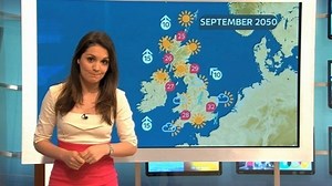 What will the weather be like in 2050?