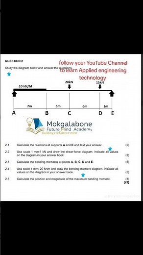Applied engineering technology level 4