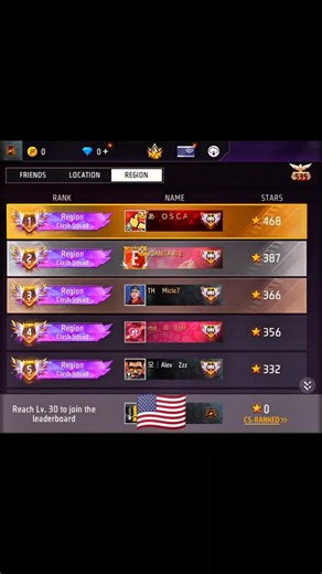 Best Server For Fast Grandmaster? 🤔