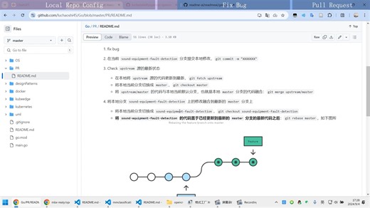 如何提交PR到GitHub|PR|Pull Request|GitHub|开源|Git|代码