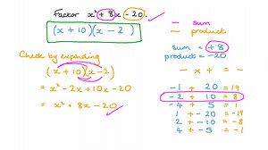 Factorizing a Trinomial Using Guess-and-Check