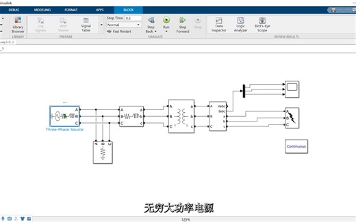 电力系统三相短路matlab simulink仿真暂态