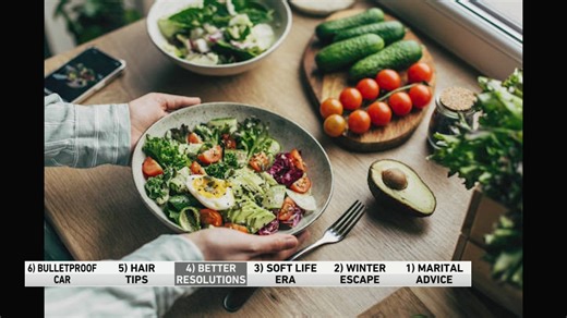 6@6: How to make better resolutions