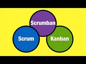 Cheat Sheets: Scrum vs Kanban vs Scrumban