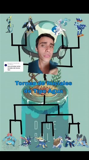 Respuesta a @clau1234uwu Recuerden que los ataques son asignados solo de los que aprenden por nivel, simulando un combate en estado salvaje #greenscreen #tipoagua #combate #pokémonshowdown #videojuego #iniciales #inteleon #blastoise #samurott #hisui #swampert #greninja #quaquaval #primarina #empoleon #feraligatr #vs