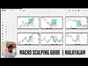 MACRO SCALPING GUIDE | MALAYALAM