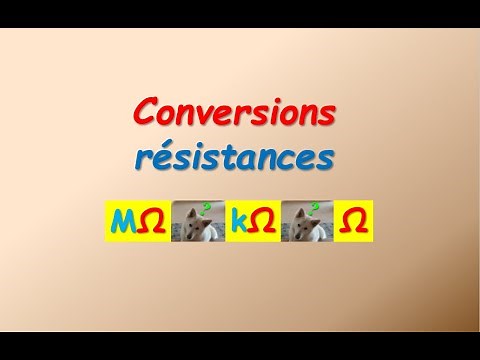 Resistance Conversions