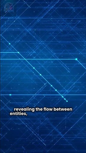 Data Flow Diagrams DFDs Explained!!! A Must Know for BAs & PMs
