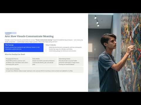 Concepts Connect Learning