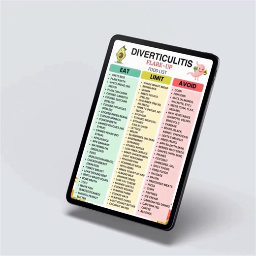 Diverticulitis Food List Printable, Low Fiber Grocery List PDF, Foods to Eat and Avoid With Diverticulitis, Instant Download Chart - Etsy New Zealand