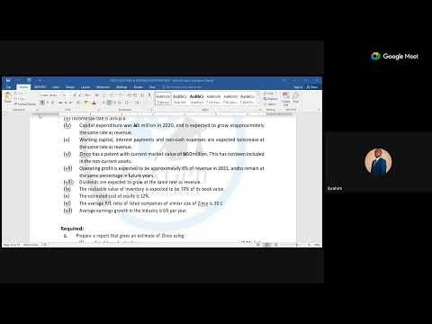 |SFM|AFM| BUSINESS VALUATION (PART 2)- ICAN/ACCA PAST QUESTION