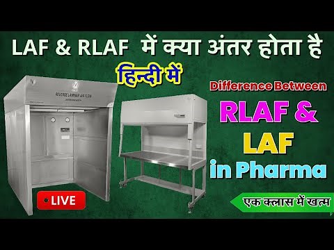 RLAF vs. LAF: A Comprehensive Guide #LAF #RLAF