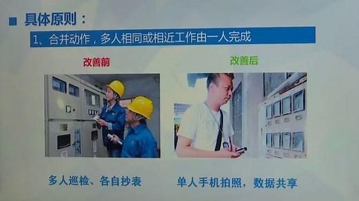 ECRS分析法——合并