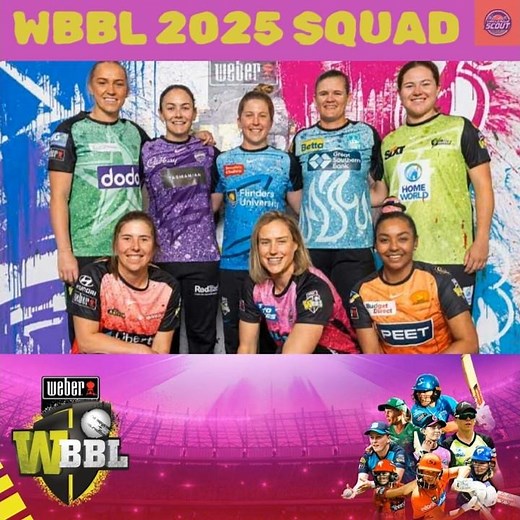 🔥 WBBL 2025 All Team Squads Revealed | Women’s Big Bash League Teams 🔥 #WBBL2025 #CricketShorts