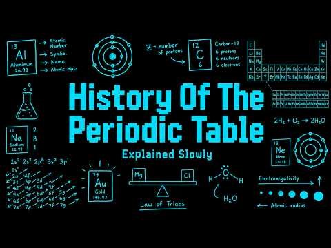 The Entire History Of The Periodic Table Explained Slowly (For Sleep)
