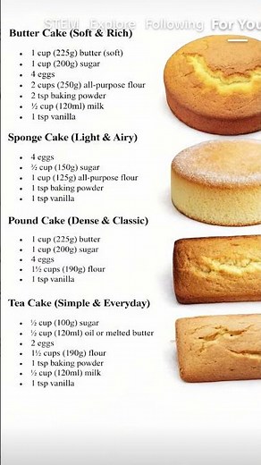Different types of Cakes and how to bake them #bakingrecipes #shortsvideo #snacks #subscribe