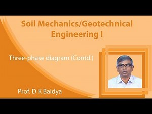 Lecture 7 : Three-phase diagram (Contd.)