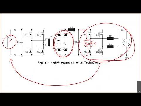 Lecture 8 | Phase shifted full bridge dc|dc converter for plugin electrical vehicle on board charger