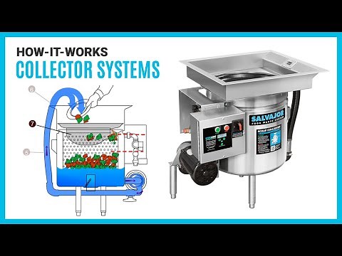 How It Works | Salvajor Collector Systems