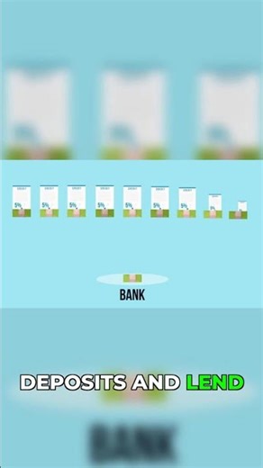 Fractional Reserve Banking: How Banks REALLY Work!