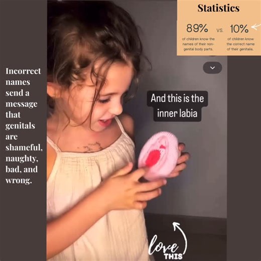 Dr Sherry on Instagram: "— Sexual abusers rely on secrets and silence to commit their sexual acts. The Academy ofPediatrics supports teaching children medical names of private parts. These names include: Scrotum, breast, rectum, vulva, vagina, penis, testicles. Child video by davinakudish, complete remix by she-ology for educational purposes"