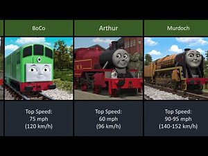 Top Speed of Every Thomas & Friends Character, trains top speed comparison