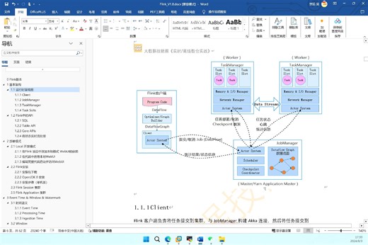 2 Flink任务运行时架构图详解