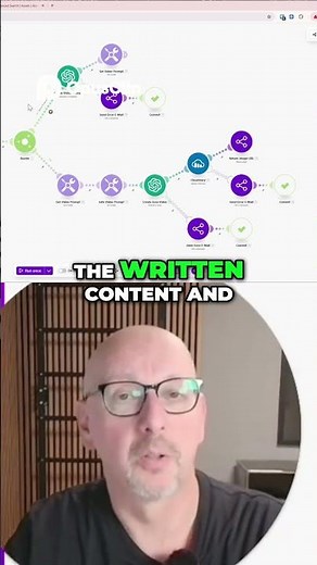3 AI Image Generation Approaches