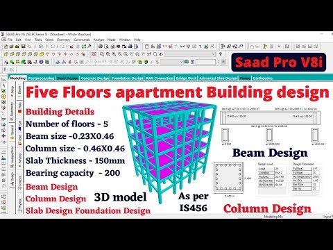 Complete five floors apartment building design by Staad pro software | Building design | structural