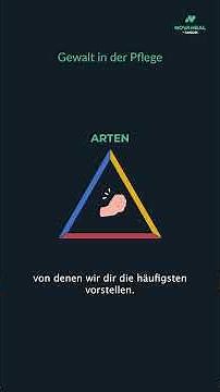 Definition/Arten: Wie kannst du GEWALT erkennen und VORBEUGEN | Gewalt in der Pflege einfach erklärt