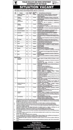Punjab Wildlife Jobs 2025