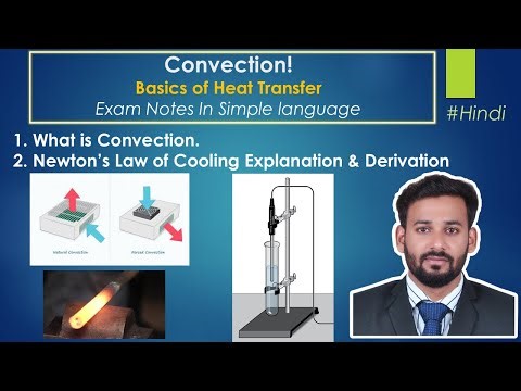 Convection | Newton’s Law of Cooling | Natural & Forced Convection