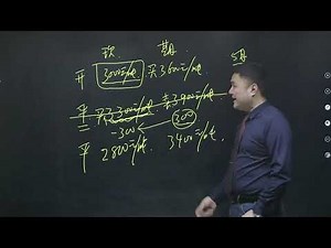 015 套期保值的概念与原理、套期保值的种类