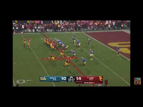 Day 8: Lincoln Riley USC Football Orbit Motion into RB Screen Breakdown