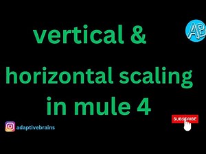 Horizontal and Vertical Scaling in Mule 4 | Anypoint Platform Guide