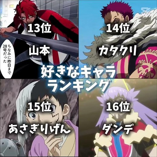 好きなキャラランキングTOP16#アニメ#ランキング#音楽