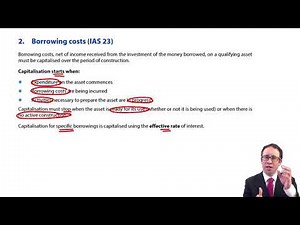 Borrowing costs - Introduction - ACCA Financial Reporting (FR)