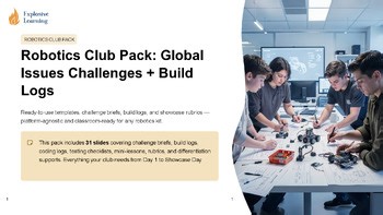Robotics Club Pack Global Issu Grades 4-12 PPTX