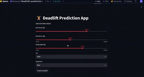 #machinelearning #datascience #python #ai | VENKATESH MADAPARTHI