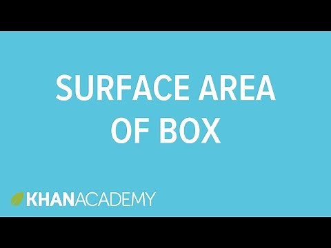 Surface area of a box