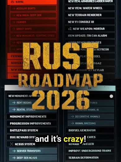 Rust's Exciting Roadmap for 2026 Revealed!