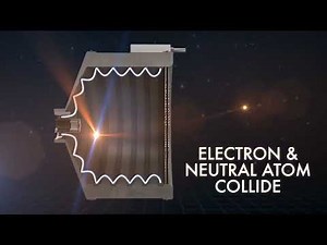 Ion propulsion—the key to deep space exploration