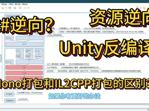 Unity逆向反编译？Mono打包和IL2CPP的区别