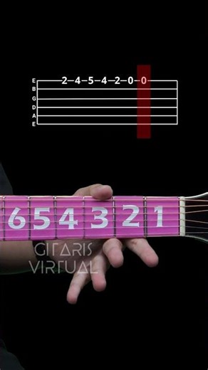 BON JOVI - ALWAYS | #guitartabs