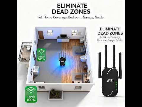 GT300 WiFi Extender 300Mbps Review 📶 | WiFi Range Booster with 4 Antennas | Easy Setup for Home