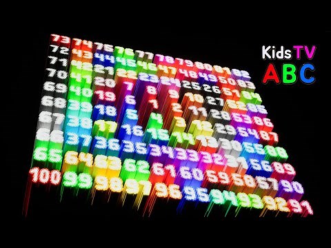 Number Song 1-100 | Counting by 1 to 100 | feat. Square Numbers | Kids TV ABC