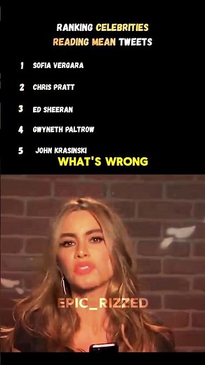 Ranking Celebrities Reading Mean Tweets 😉