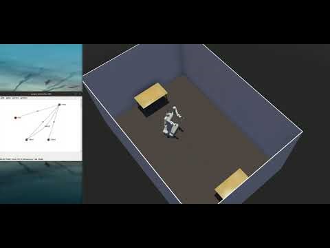 Whole-Body Controller for Pεbot - Test constraints 6