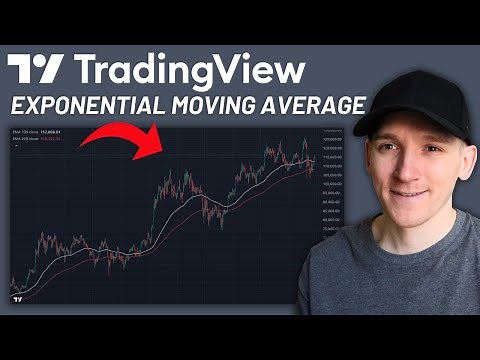 How to Set TradingView EMA Indicator (Exponential Moving Average)